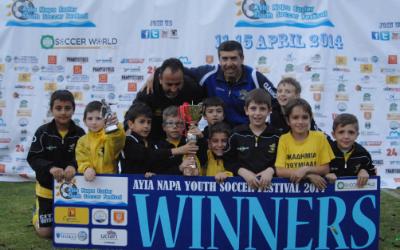 ΤΟΥΡΝΟΥΑ ΑΓΙΑΣ ΝΑΠΑΣ - EASTER YOUTH SOCCER FESTIVAL